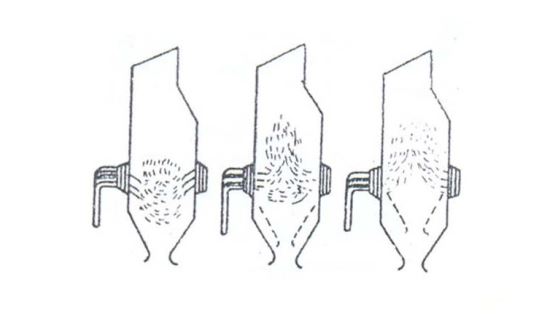 điều chỉnh nhiệt độ quá hơi